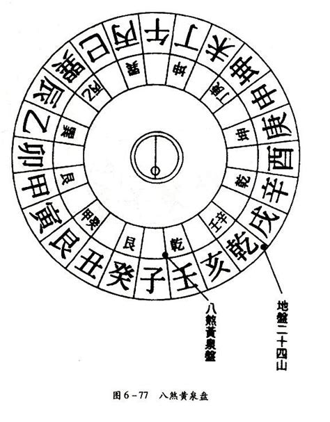 老八煞|八煞